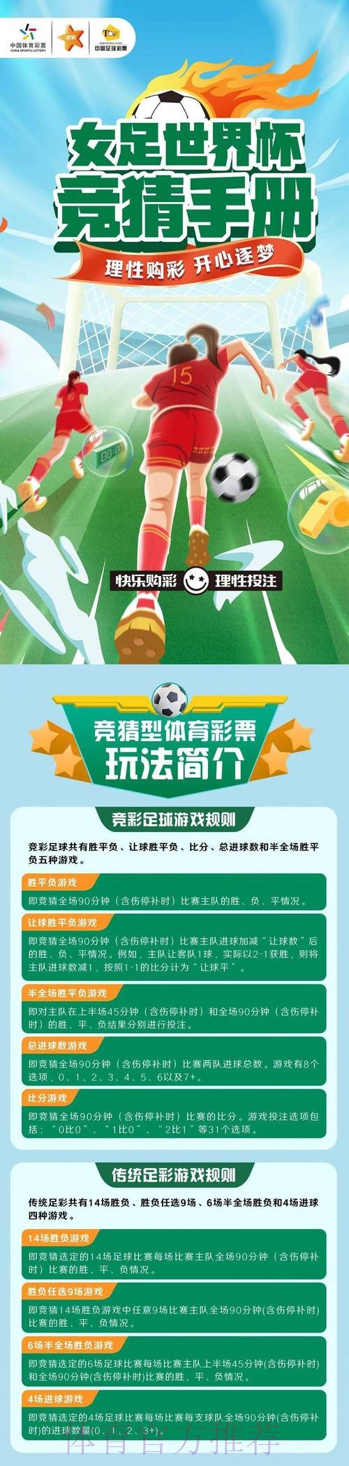 世界杯竞猜玩法全攻略解析
