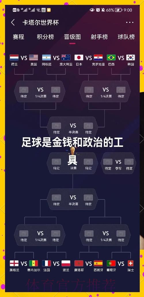 深度剖析世界杯直播技巧热门趋势