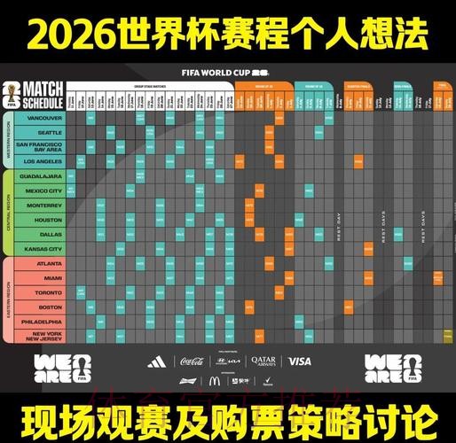 深入解析世界杯比赛安排与赛程规划