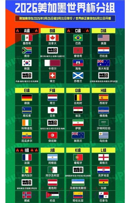 2026最新版世界杯下注网站排行榜推荐