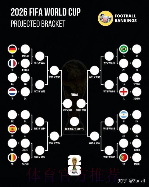 2026世界杯在线投注攻略与技巧分享