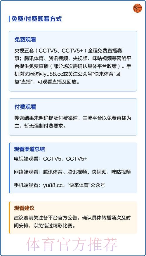 世界杯赛事直播全程高清观看指南