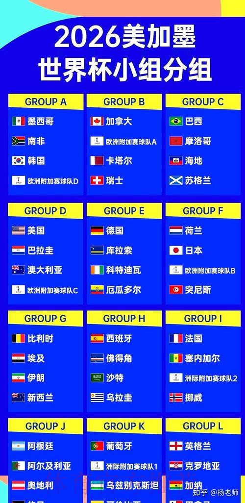 2026世界杯买球APP最佳指南