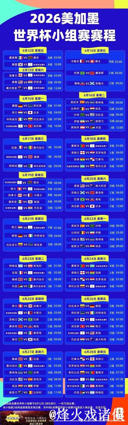 2026世界杯赛程表全解析与比赛时间安排