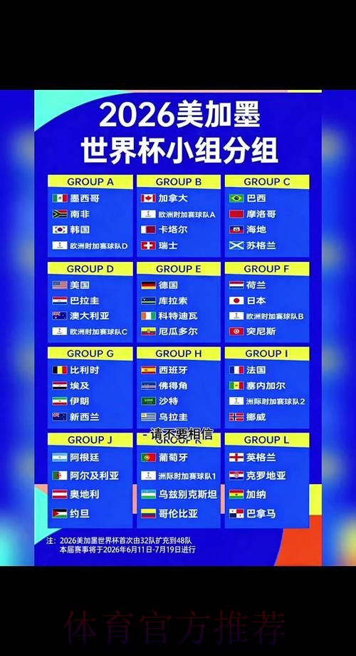 2026世界杯比分下载与实时数据查询