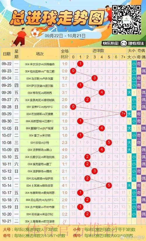 全面解析世界杯预测走势 全面解析世界杯预测走势