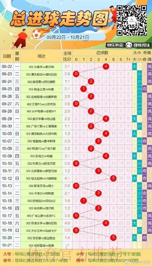 全面解析世界杯预测走势 全面解析世界杯预测走势