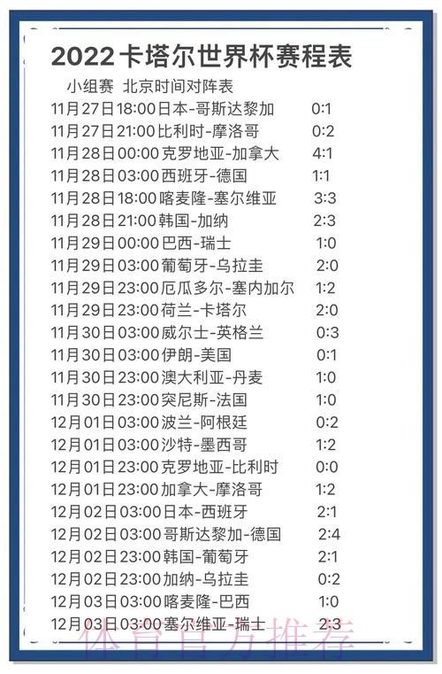 推荐世界杯比分预测入口地址攻略 推荐世界杯比分预测入口地址攻略
