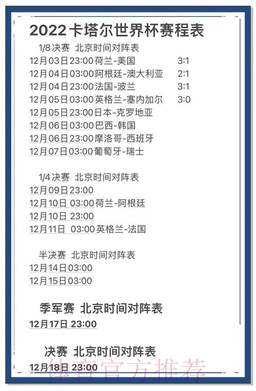 推荐世界杯比分预测入口地址攻略 推荐世界杯比分预测入口地址攻略