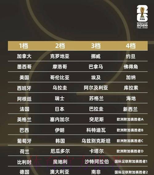 2026世界杯最佳合法买球平台推荐 2026世界杯最佳合法买球平台推荐